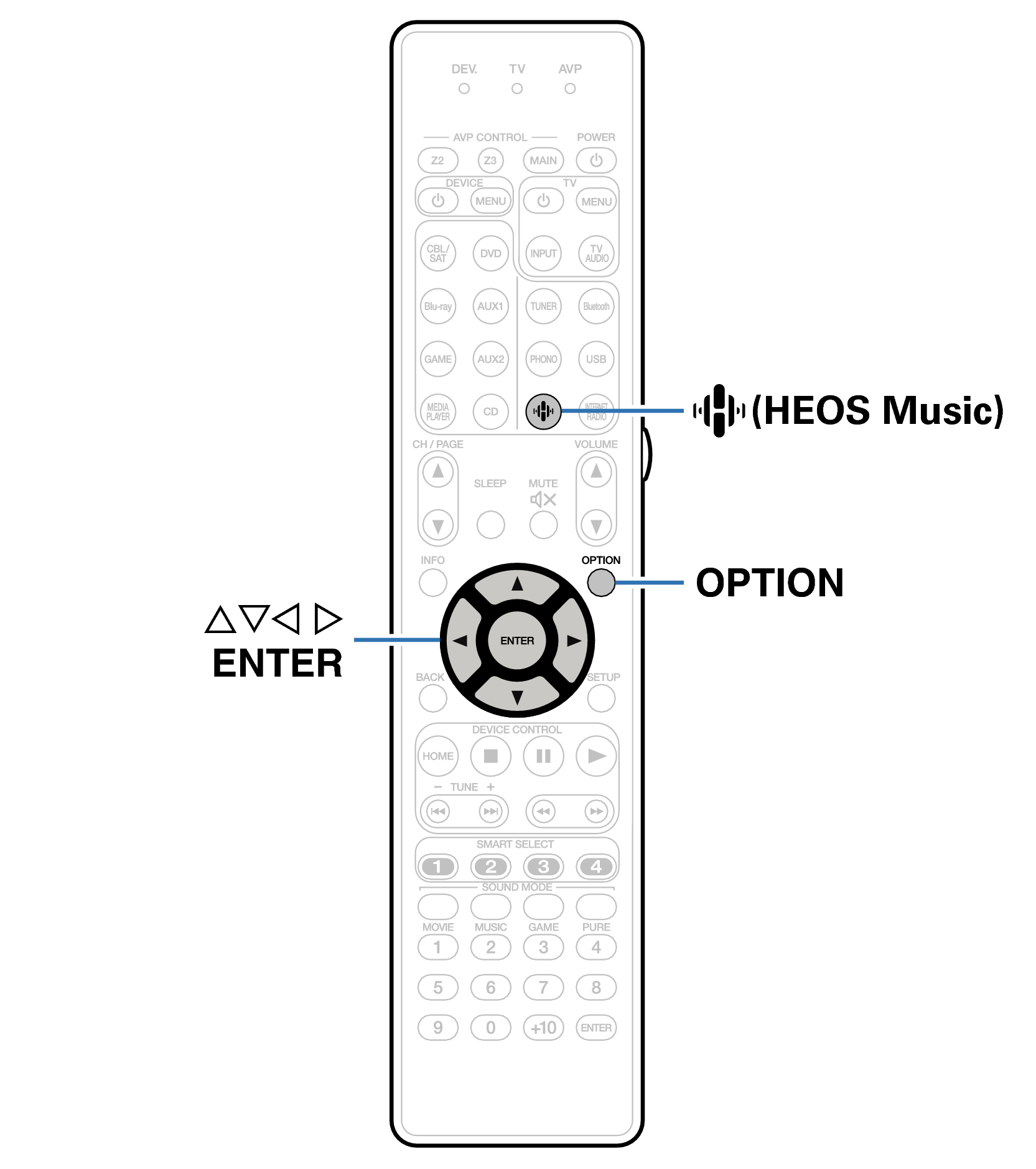 Ope Convenient RC037